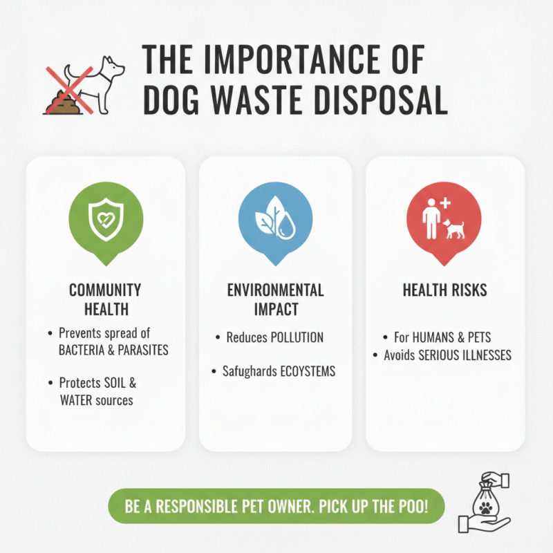 What is a Waste Dog Bag and Why You Should Use It?