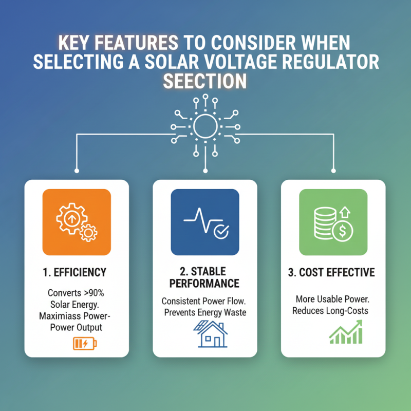 2026 Best Solar Voltage Regulator for Global Buyers?