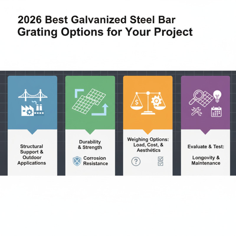 2026 Best Galvanized Steel Bar Grating Options for Your Project?