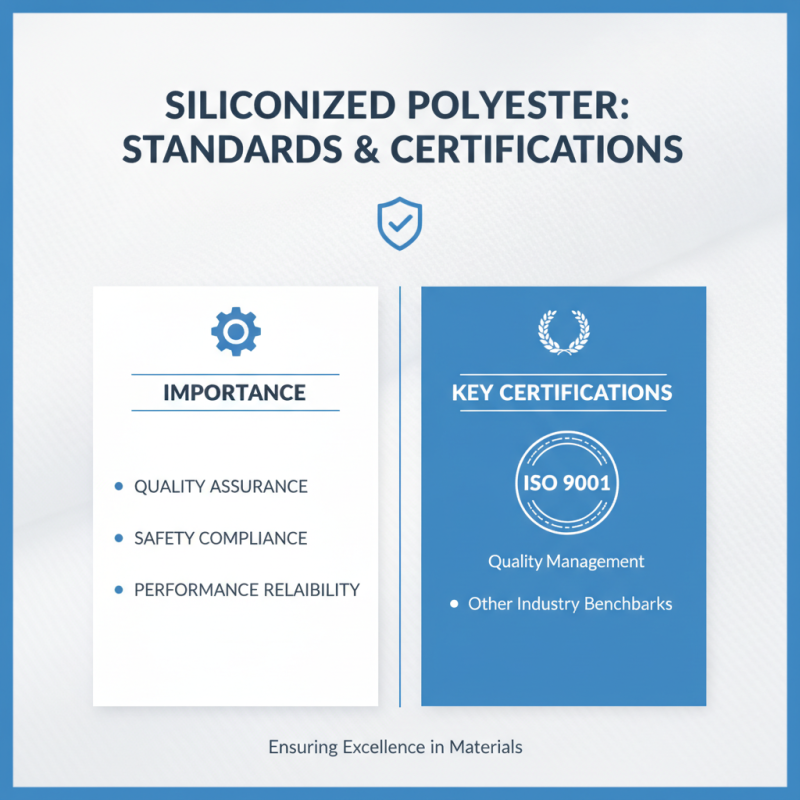 How to Choose the Right Siliconized Polyester for Your Needs?