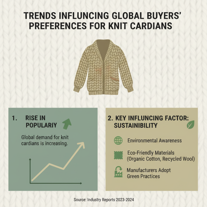Top Knit Cardigans from China for Global Buyers?
