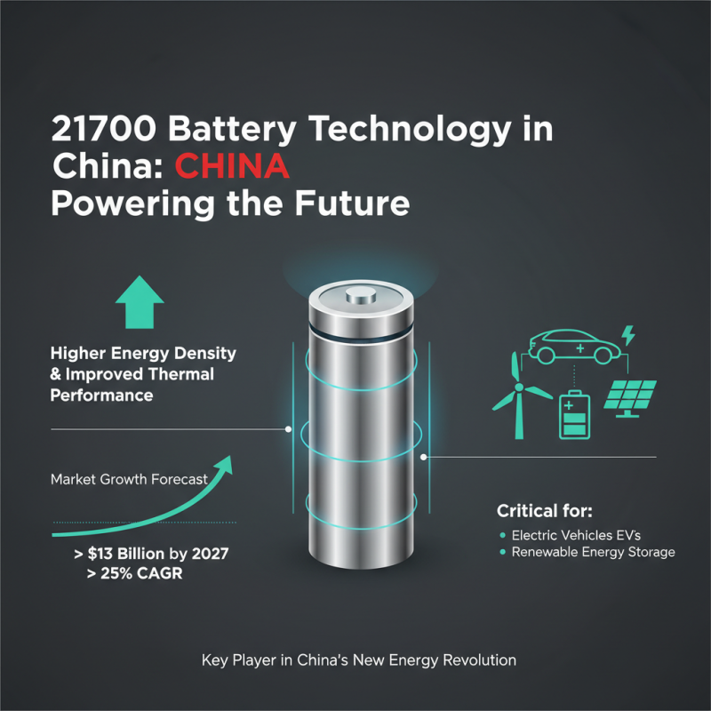 Top 10 China 21700 Battery Pilot Line Manufacturers to Consider?