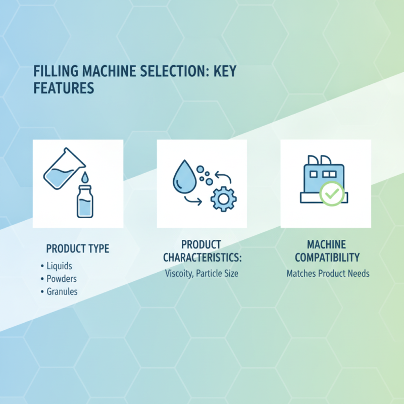 2026 Best Filling Machine Options for Global Buyers?