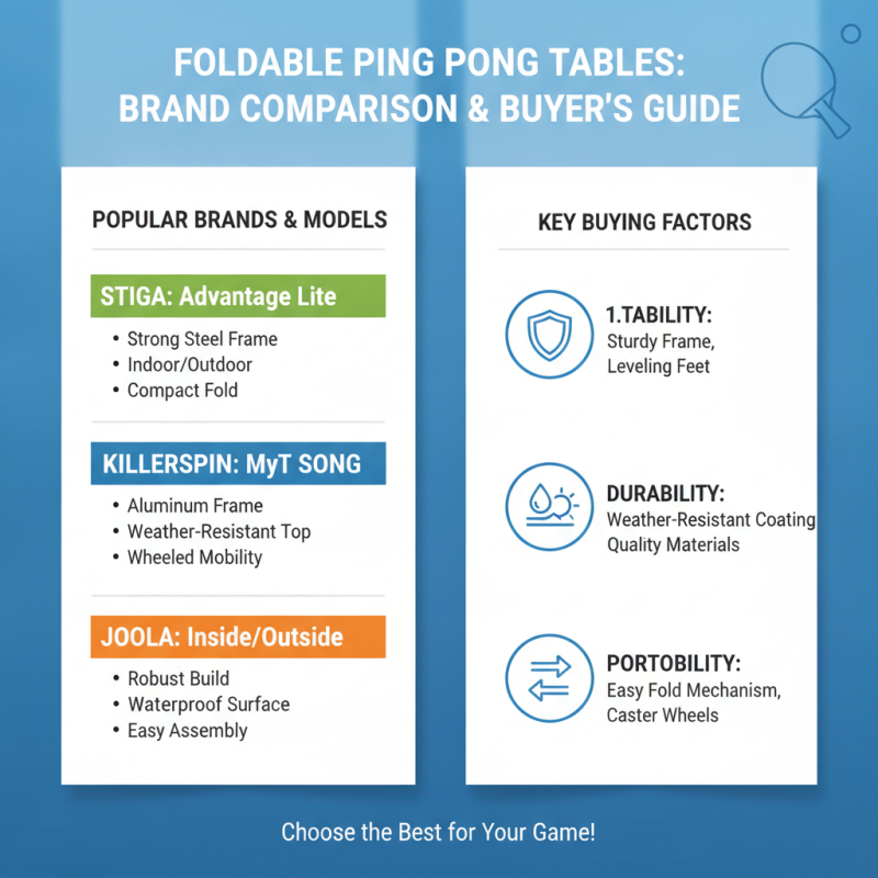Best Foldable Indoor Outdoor Ping Pong Table for Your Game?