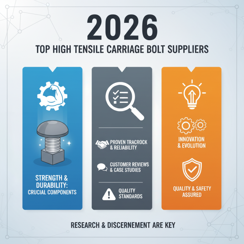 2026 Top High Tensile Carriage Bolt Suppliers to Consider?