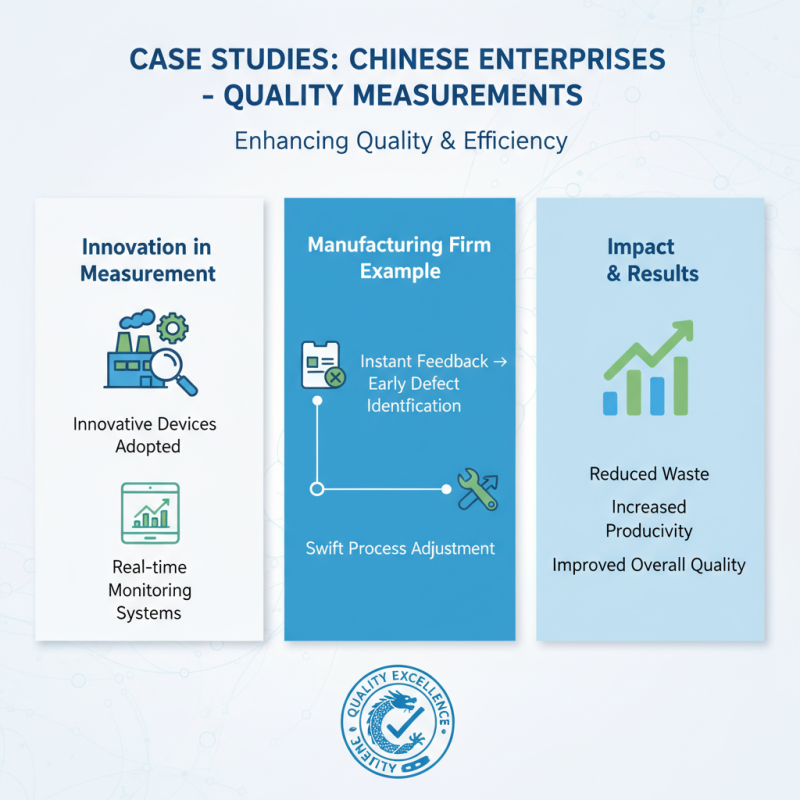 China Top Devices That Measure Both Quality and Efficiency?