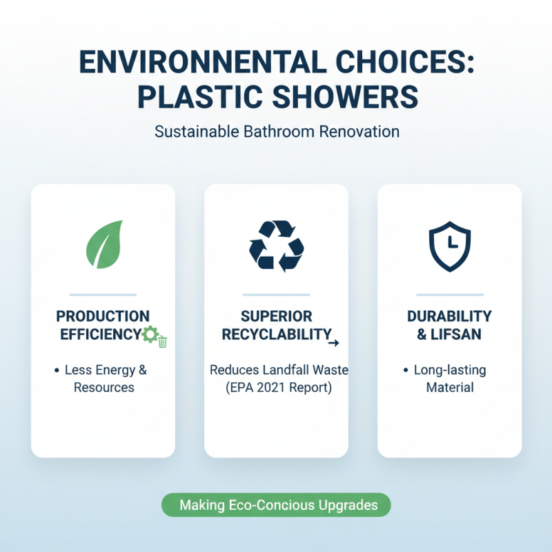 Why Choose Plastic Shower Options for Your Bathroom Needs?
