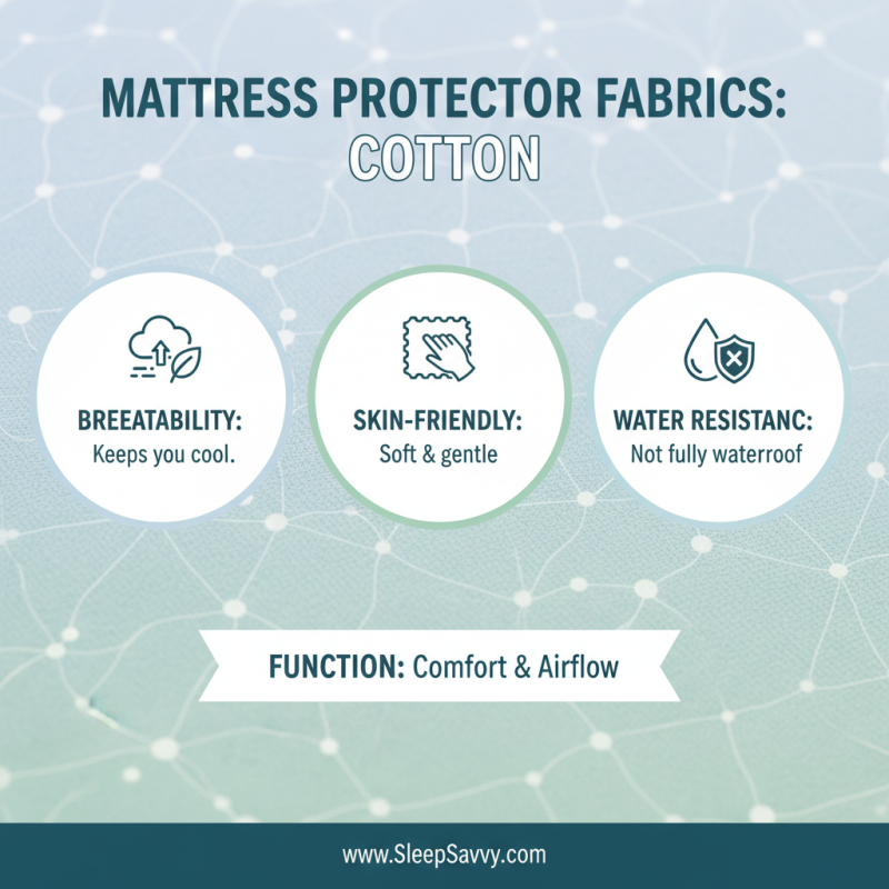 How to Choose Mattress Protector Fabric By The Metre?