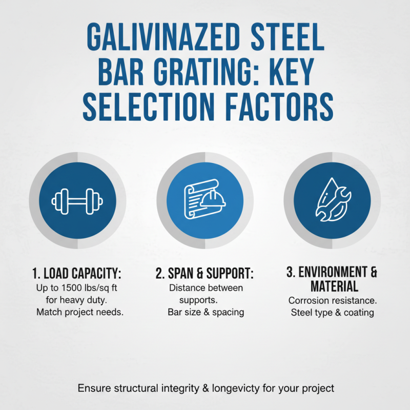2026 Best Galvanized Steel Bar Grating Options for Your Project?