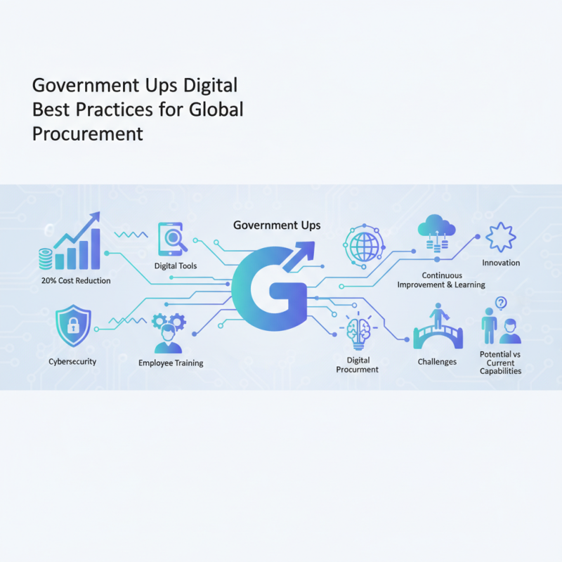 Government Ups Digital Best Practices for Global Procurement?