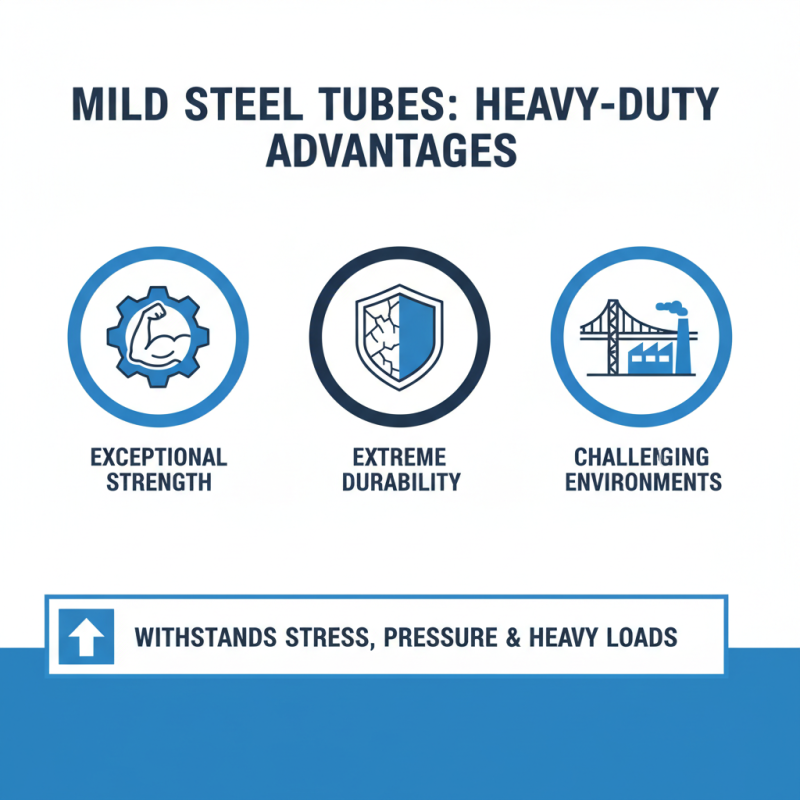 Top 10 Benefits of Using Mild Steel Tubes for Your Projects?