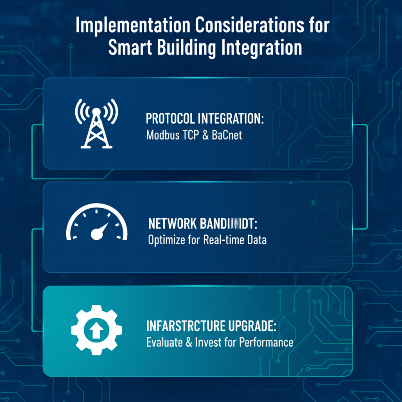 Top 5 Modbus TCP to BACnet Solutions for Smart Building Control?