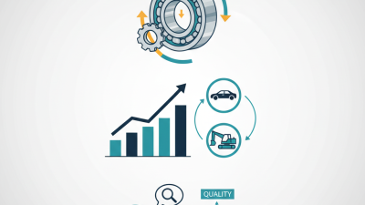 Top China Double Row Tapered Roller Bearings for Global Buyers?