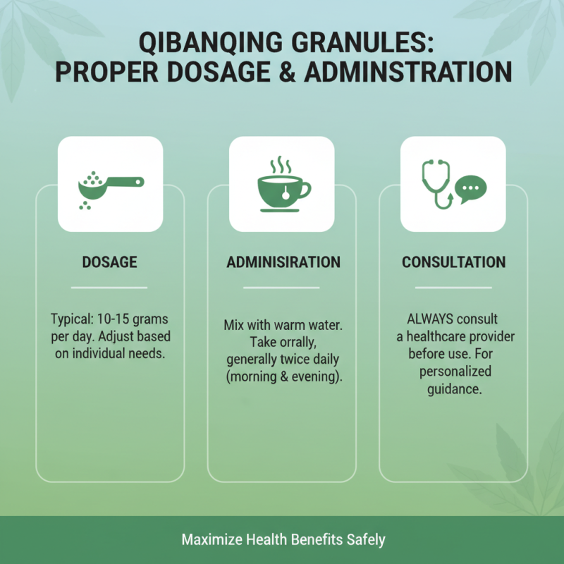 How to Use Qibanqing Granules for Effective Health Benefits?