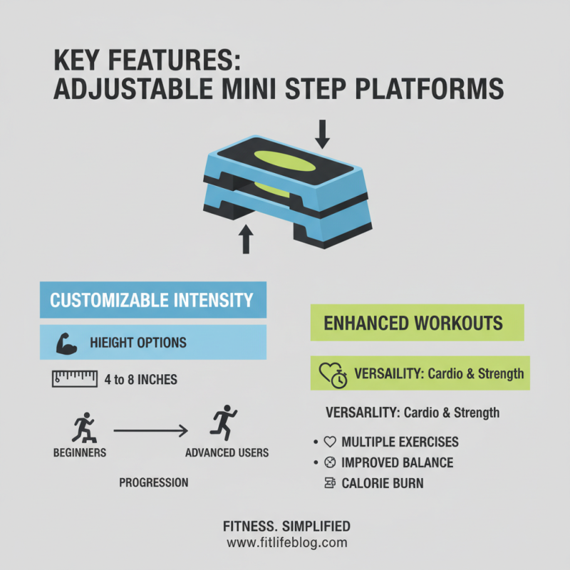 China Best Adjustable Mini Step Aerobics Platform for Fitness?