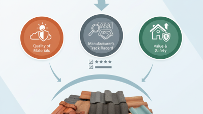 How to Choose the Right Roof Tiles Manufacture for Your Home?