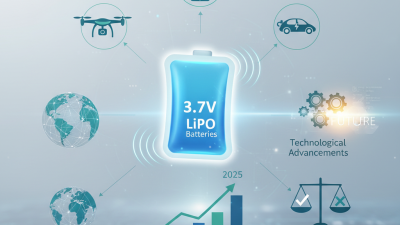 Best 3.7 V Lipo Battery Options for Global Buyers?