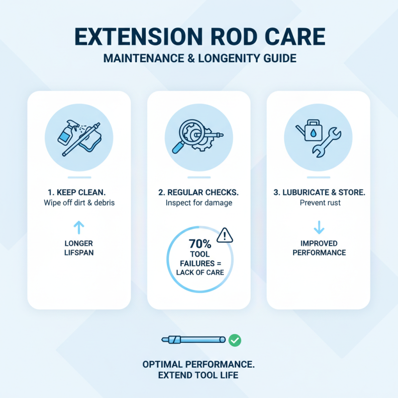What is an Extension Rod and How is it Used?