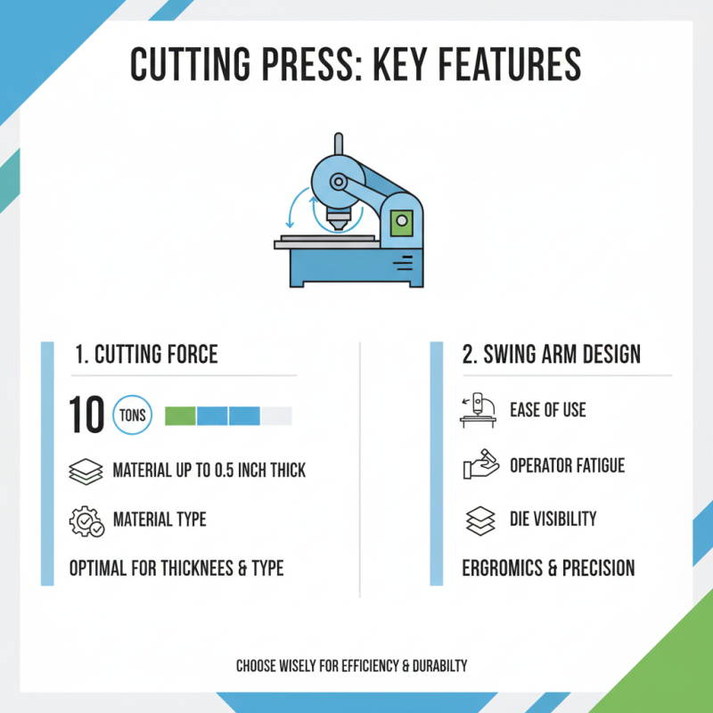 2026 How to Choose the Best Swing Arm Cutting Press?