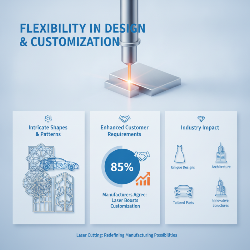 Top 10 Benefits of Using a Laser Cutting Machine for Businesses?
