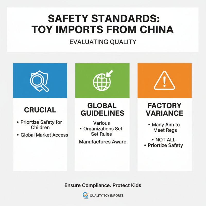 Top Amazon Toys from China for Global Buyers to Consider?