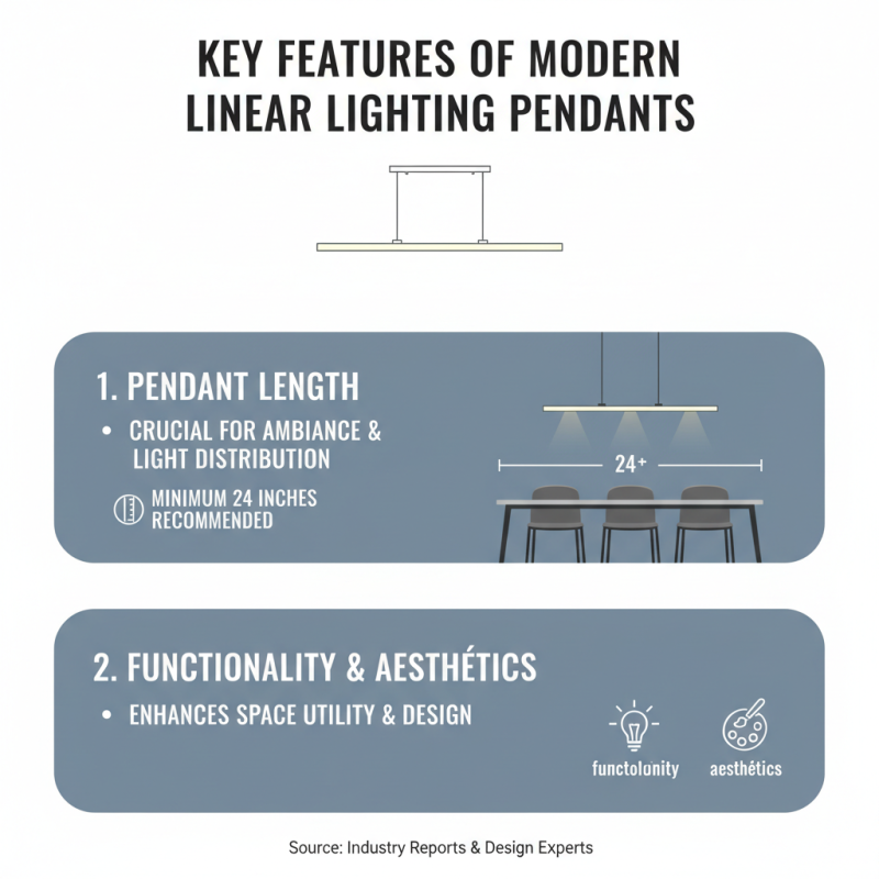 Top 10 Linear Lighting Pendant Options for Modern Spaces?