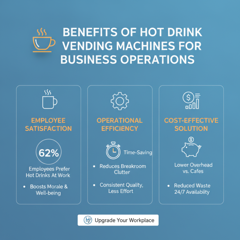 Why Choose Hot Drink Vending Machines for Your Business?