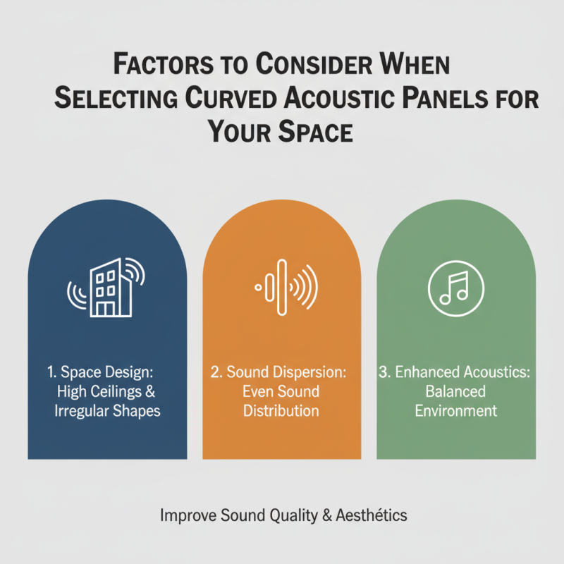 Why Choose Curved Acoustic Panels for Better Sound Quality?