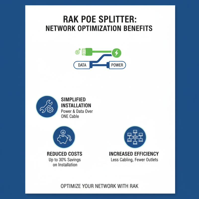 Why Choose Rak Poe Splitter for Your Networking Needs?