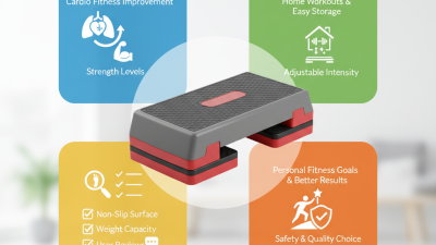 China Best Adjustable Mini Step Aerobics Platform for Fitness?