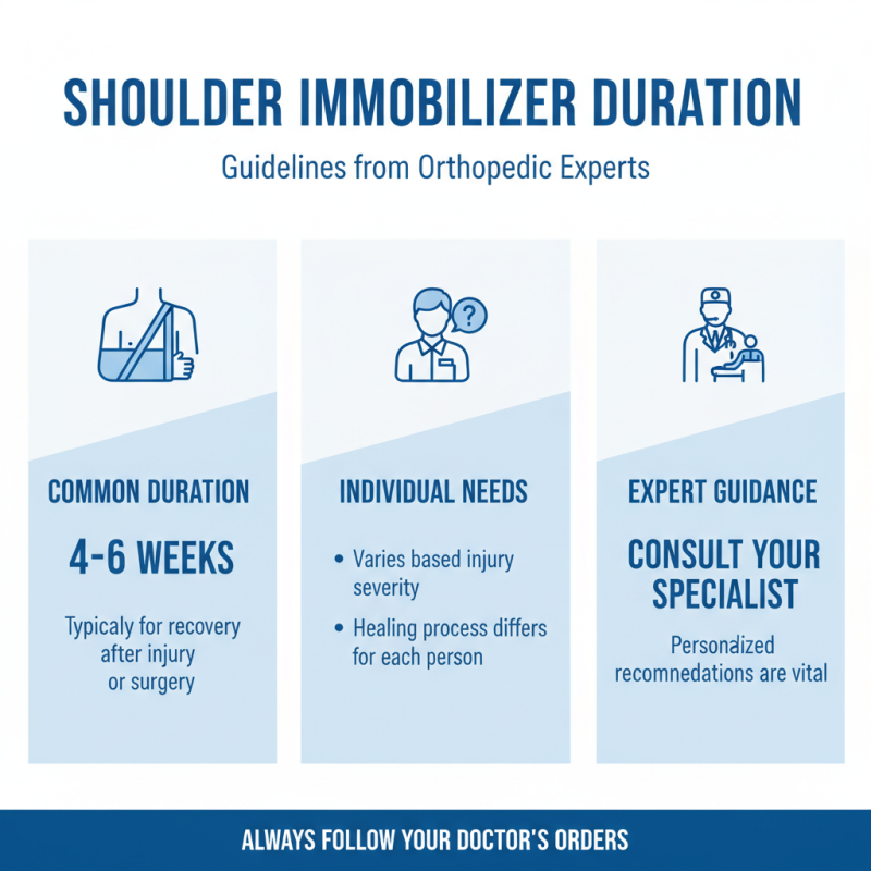 10 Essential Tips for Using a Shoulder Immobilizer Effectively
