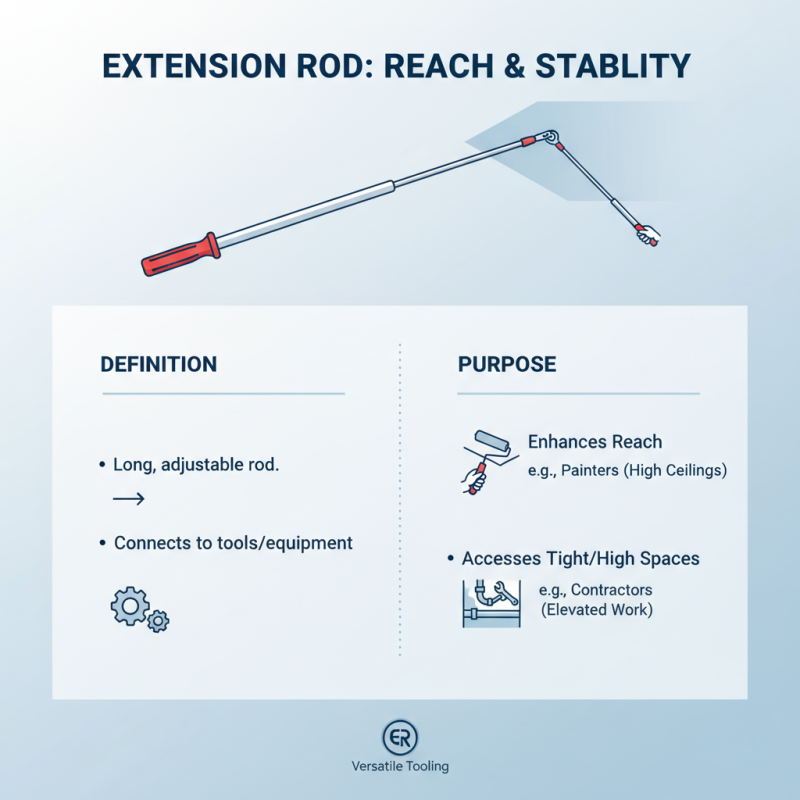 What is an Extension Rod and How is it Used?