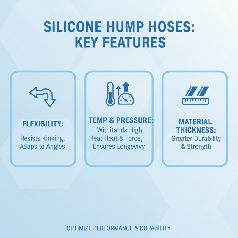 2026 Best Silicone Hump Hose for Global Buyers Guide?