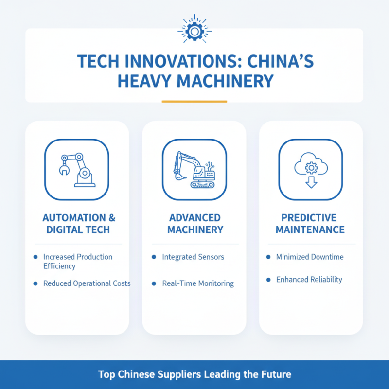 Top Heavy Equipment Machinery Suppliers in China for Global Buyers?