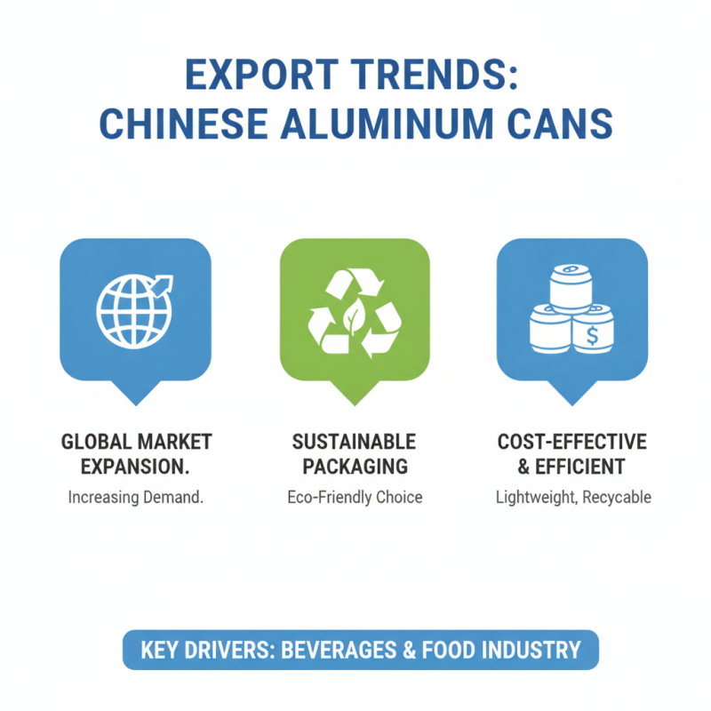 China Best Aluminum Can Manufacturers for Global Buyers?