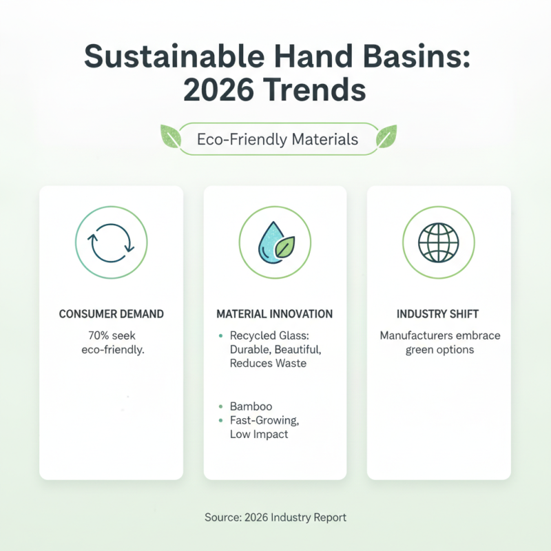 Top Hand Basins for Global Buyers in 2026?