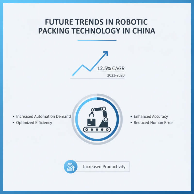Top 10 Robotic Packing Machines in China for Efficient Automation?