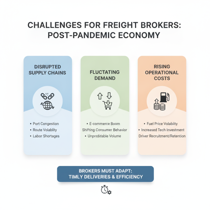 2026 Top Logistics Freight Broker Trends You Should Know?