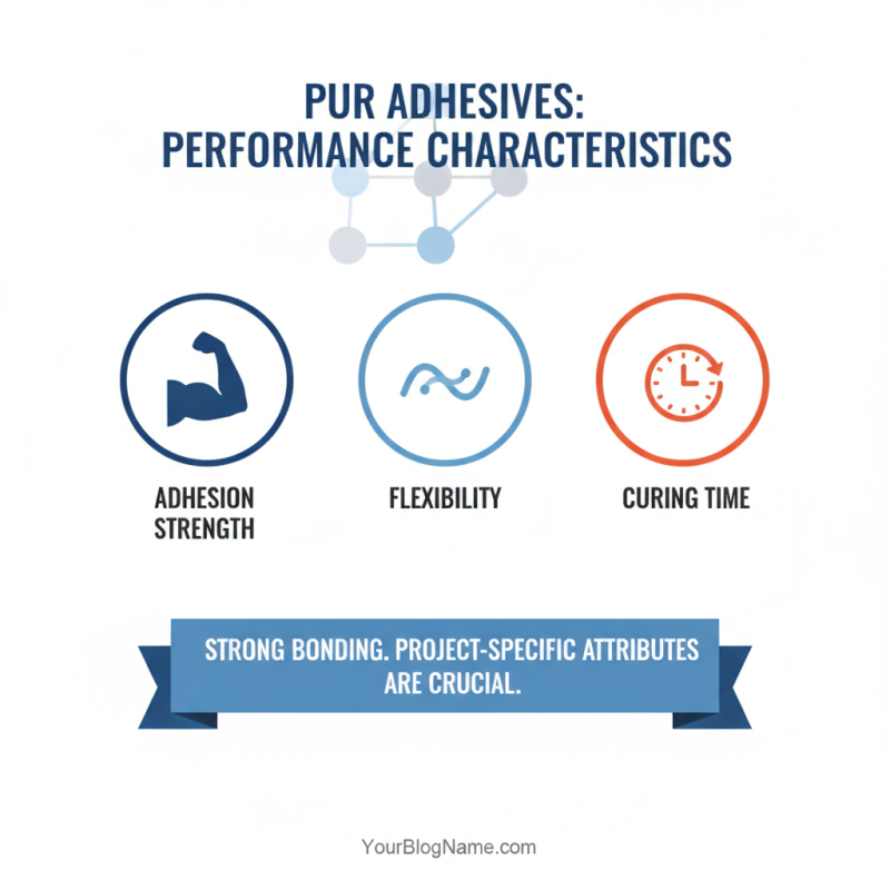 How to Choose the Right Pur Adhesive for Your Project?