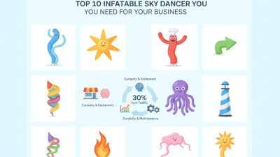 Top 10 Inflatable Sky Dancers You Need for Your Business?