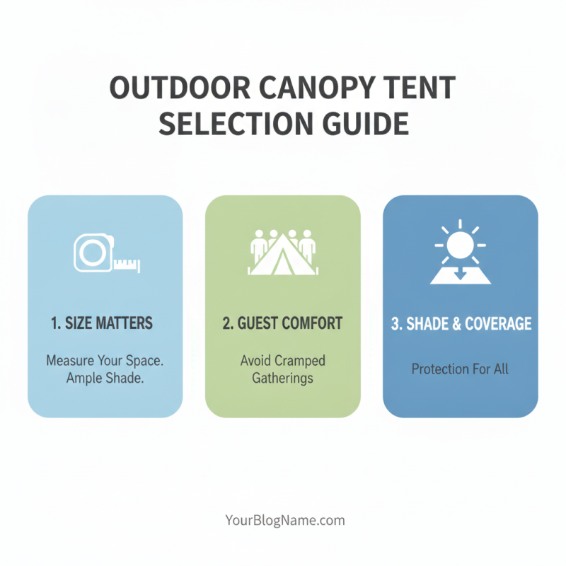 How to Choose the Best Outdoor Canopy Tent for Your Needs?