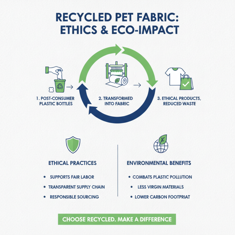 Top 10 Benefits of Using Recycled Pet Fabric for Buyers