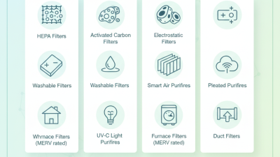 Top 10 Air Filter Products for Optimal Indoor Air Quality?
