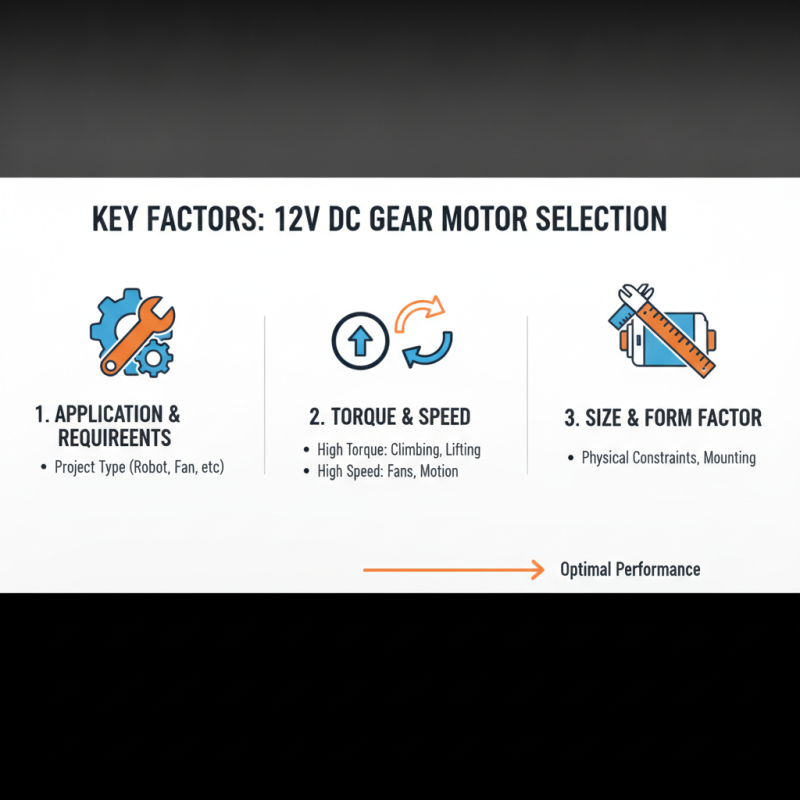 2026 Top 12V DC Gear Motor for Global Buyers Insights?