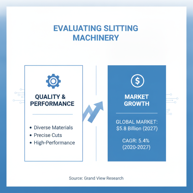 Top 10 Slitting Equipment Manufacturers in China for Global Buyers?