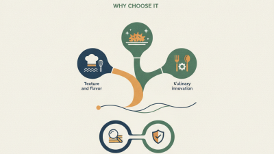 What is Oem Brand Panko and Why Choose It for Your Business?