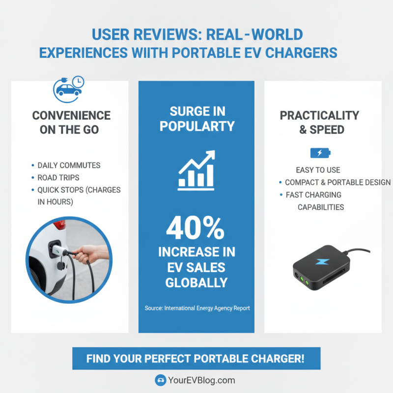 Top Portable EV Stations for Your Electric Vehicle Needs?