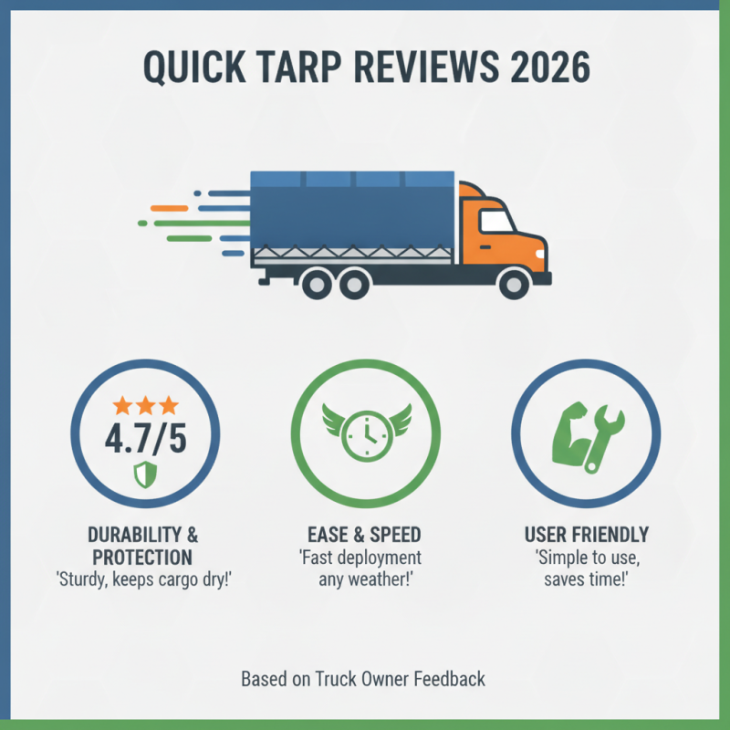 Best Quick Tarp For Truck Bed Options in 2026?
