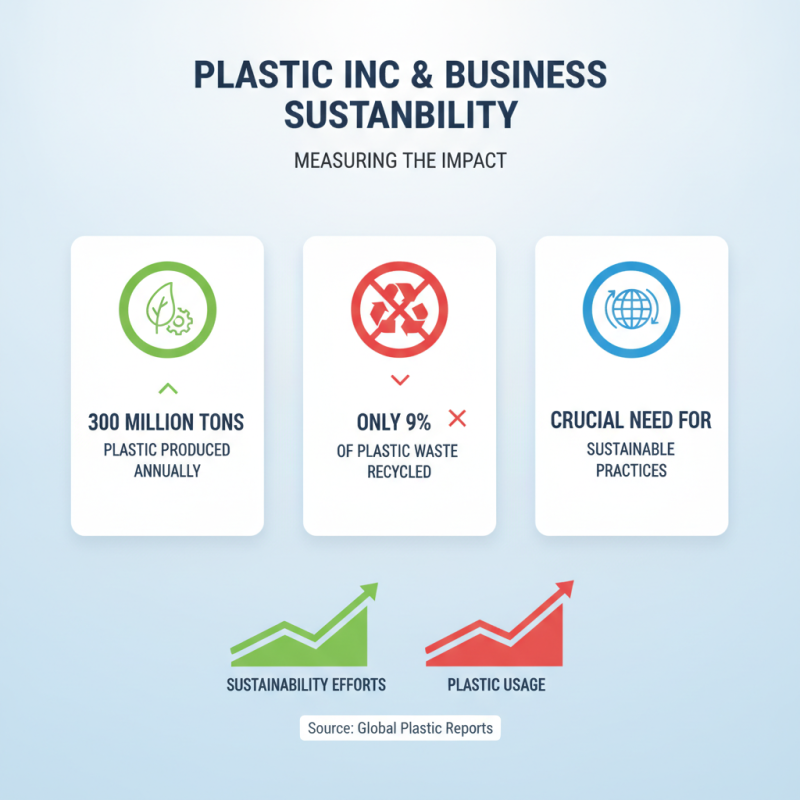 What is Plastic Inc and How Can It Help Your Business?