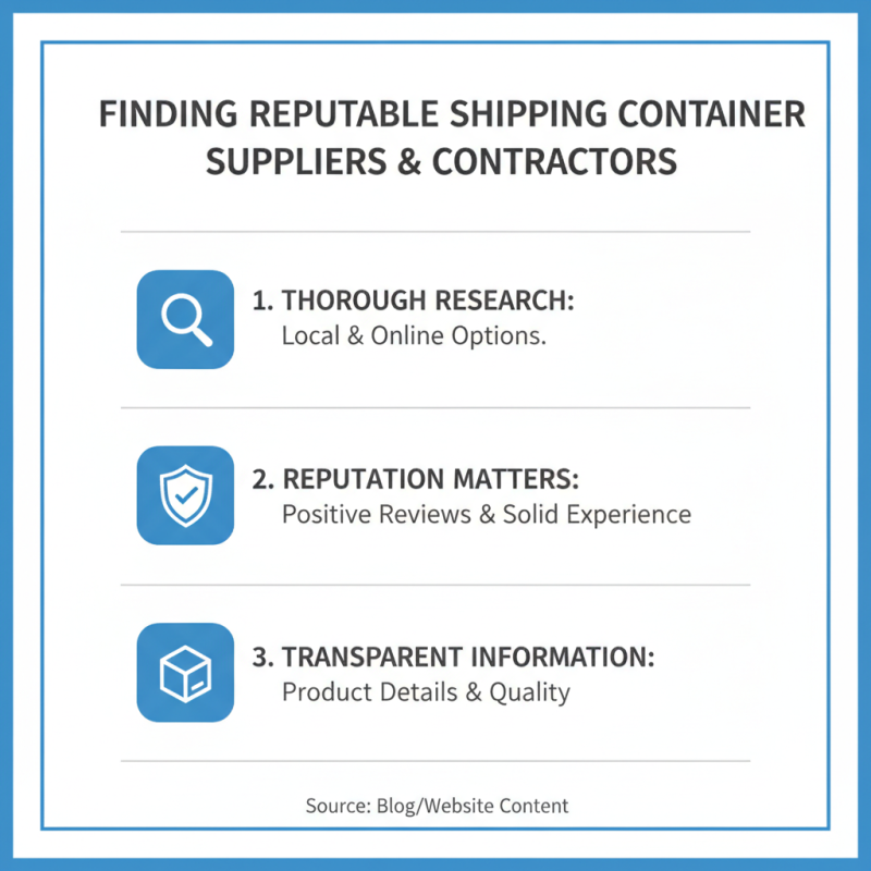 How to Buy a Shipping Container House for Your Needs?
